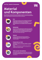 03 Material & Komponenten 2023.pdf